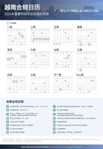 VIETNAM COMPLIANCE CALENDAR KEY DATES & ACTIONS 2026_CN